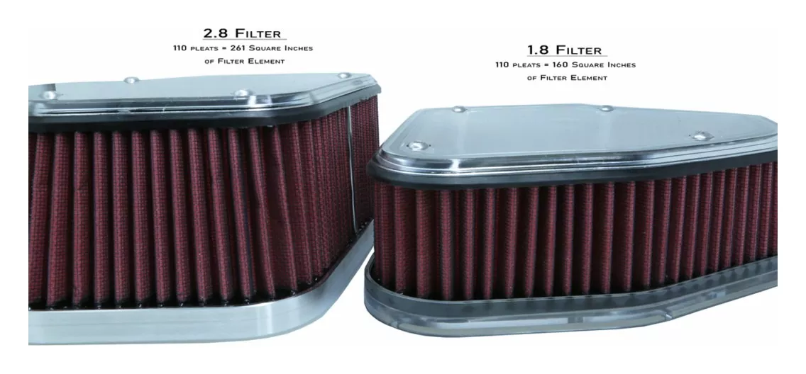 Alloy Art Boom Box Max Volume 2.8″ Air Cleaner Kit For Harley M8 2017-2025