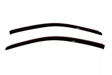 AVS 192301