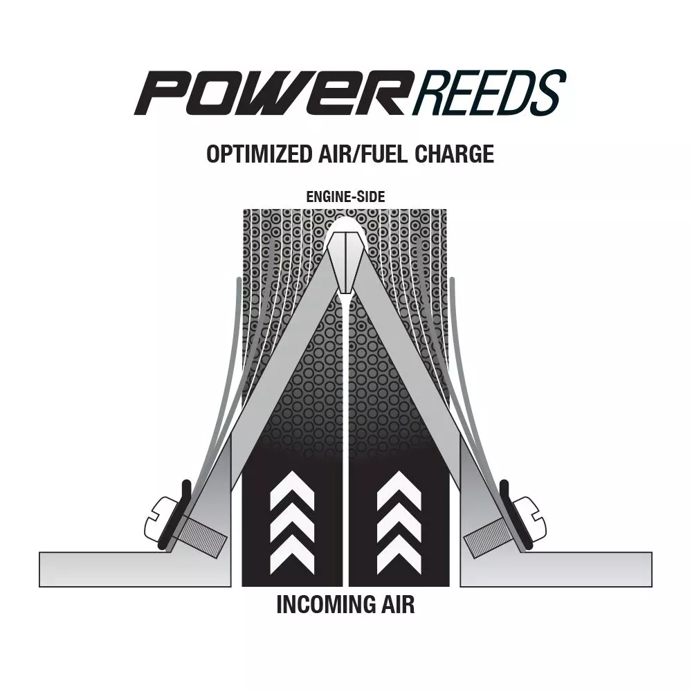 Boyesen Power Reeds 673 PW80 91-06