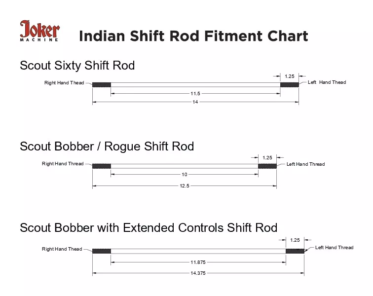 Joker Machine Adjustable Shift Rod For Indian Scout 2015-2026