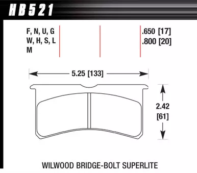SL Bridgebolt Black HB521M.800