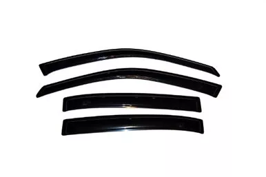 VENTSHADE CO 94621